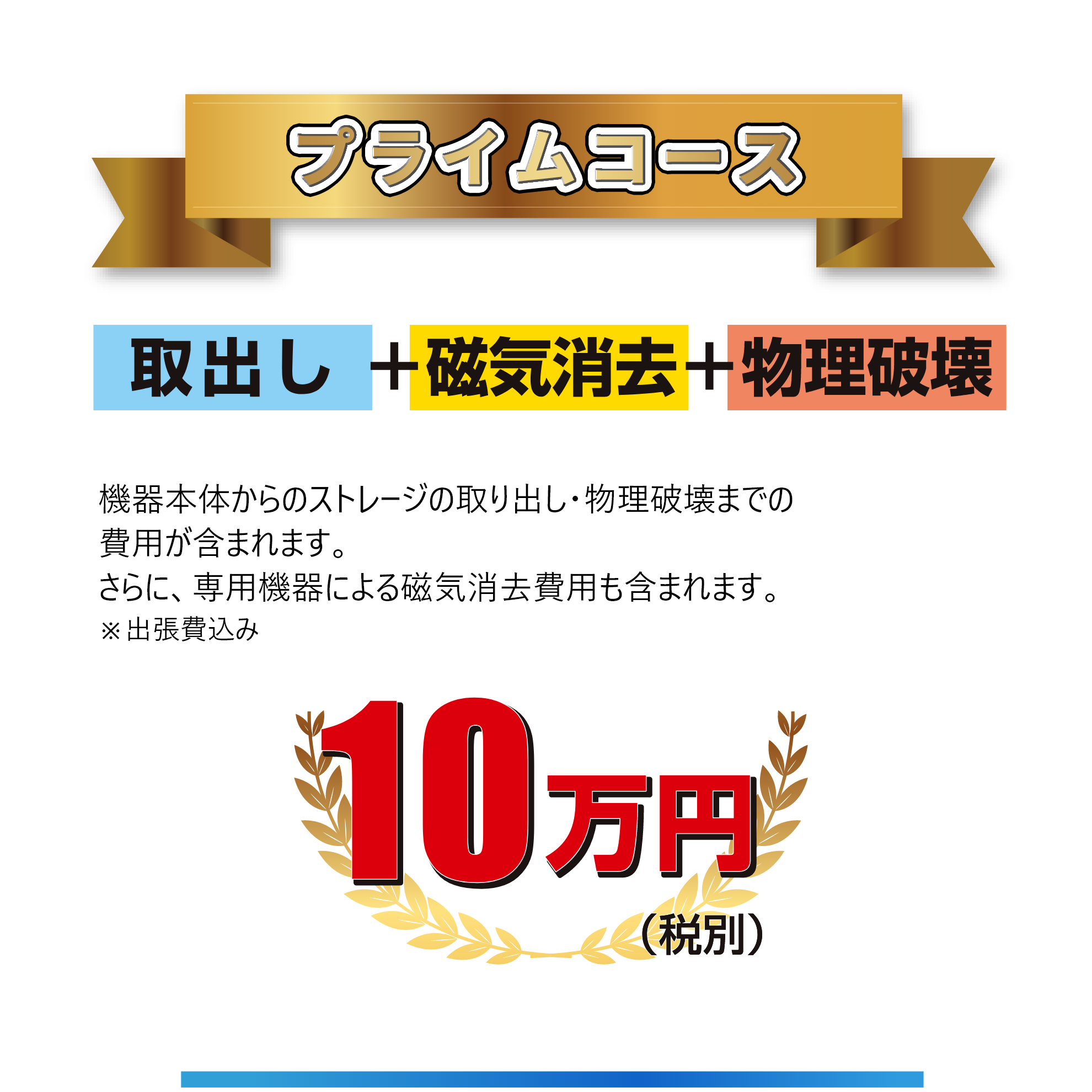 プライムコース