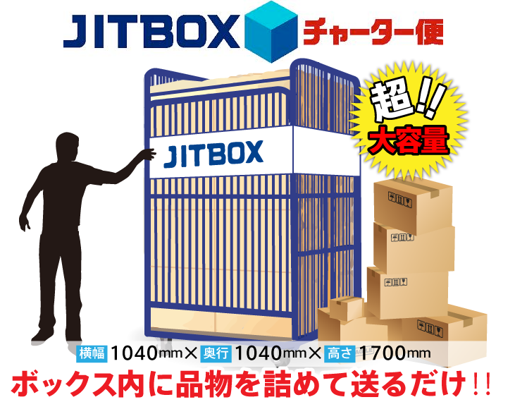 JITBOX | パソコン処分、廃棄、回収ならパソコンファーム